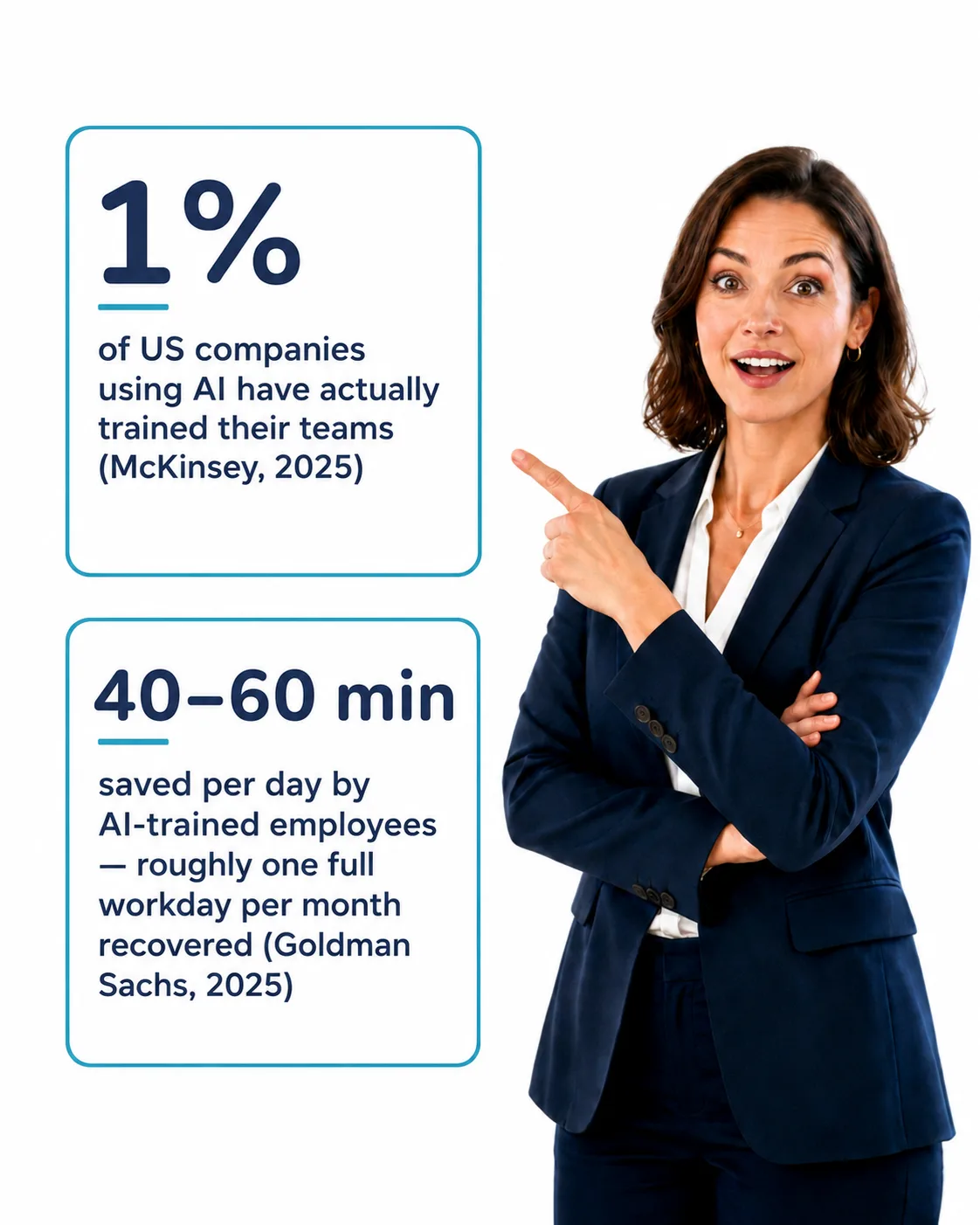 AI workforce training