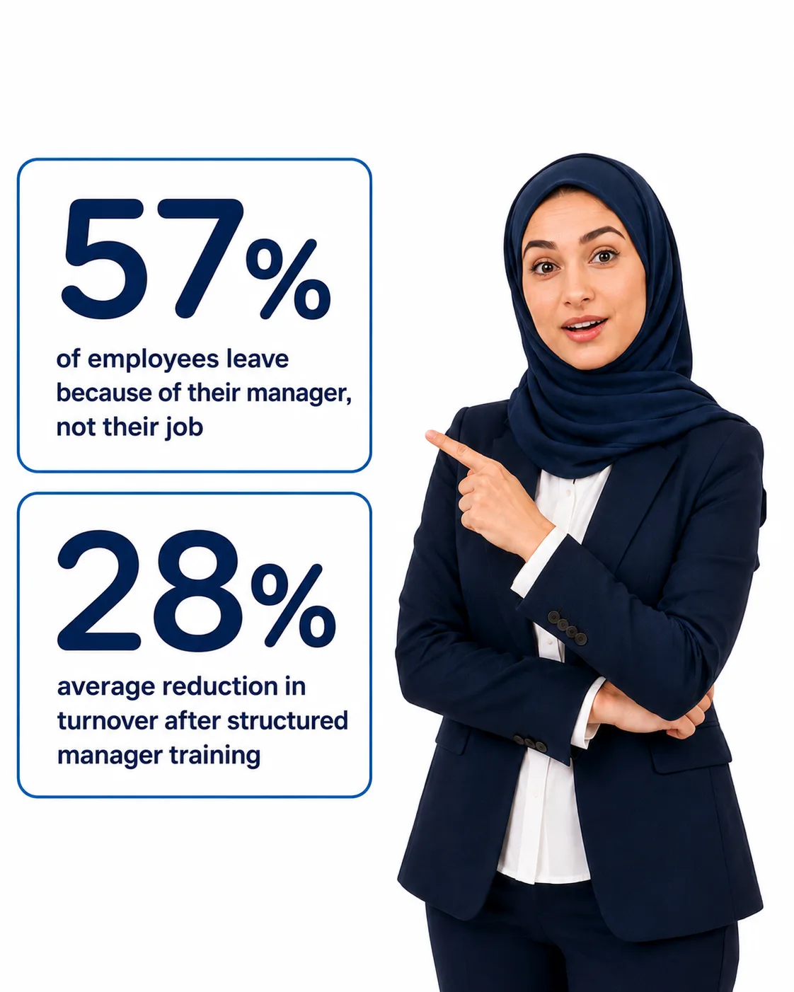 Leadership & management training